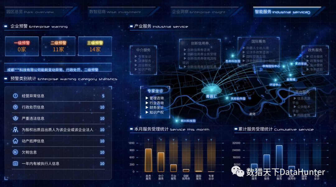 構(gòu)建科學(xué)明晰的事件處理機制 優(yōu)化大屏數(shù)據(jù)展示與數(shù)據(jù)處理服務(wù)